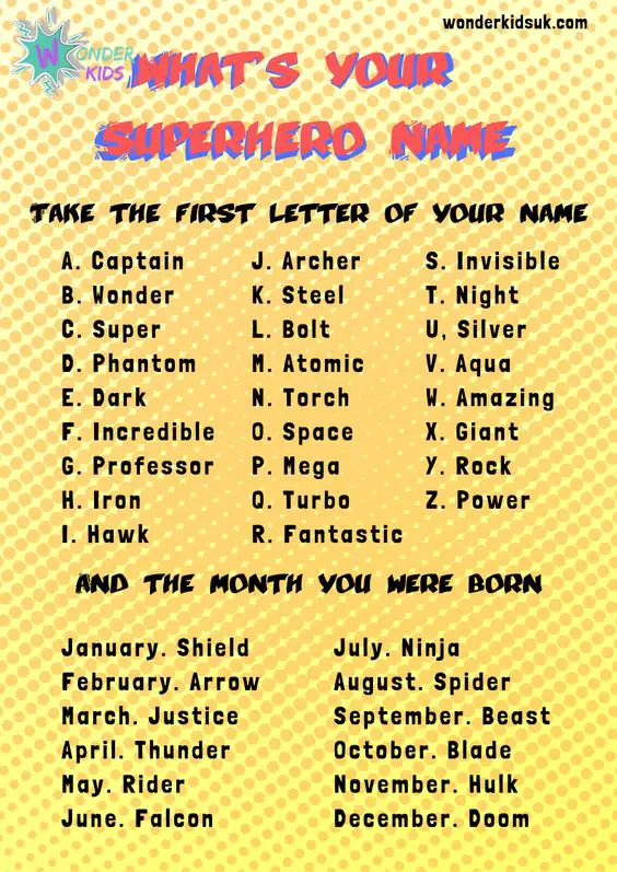 Superhero Name Generator: Craft Unbeatable Hero Names