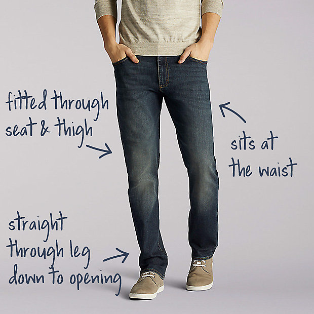 slim fit jeans mens meaning